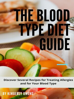 cover image of The Blood Type Diet Guide